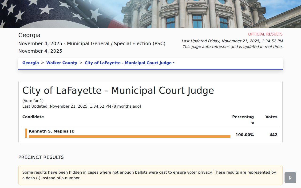 Official LaFayette municipal judge election result
